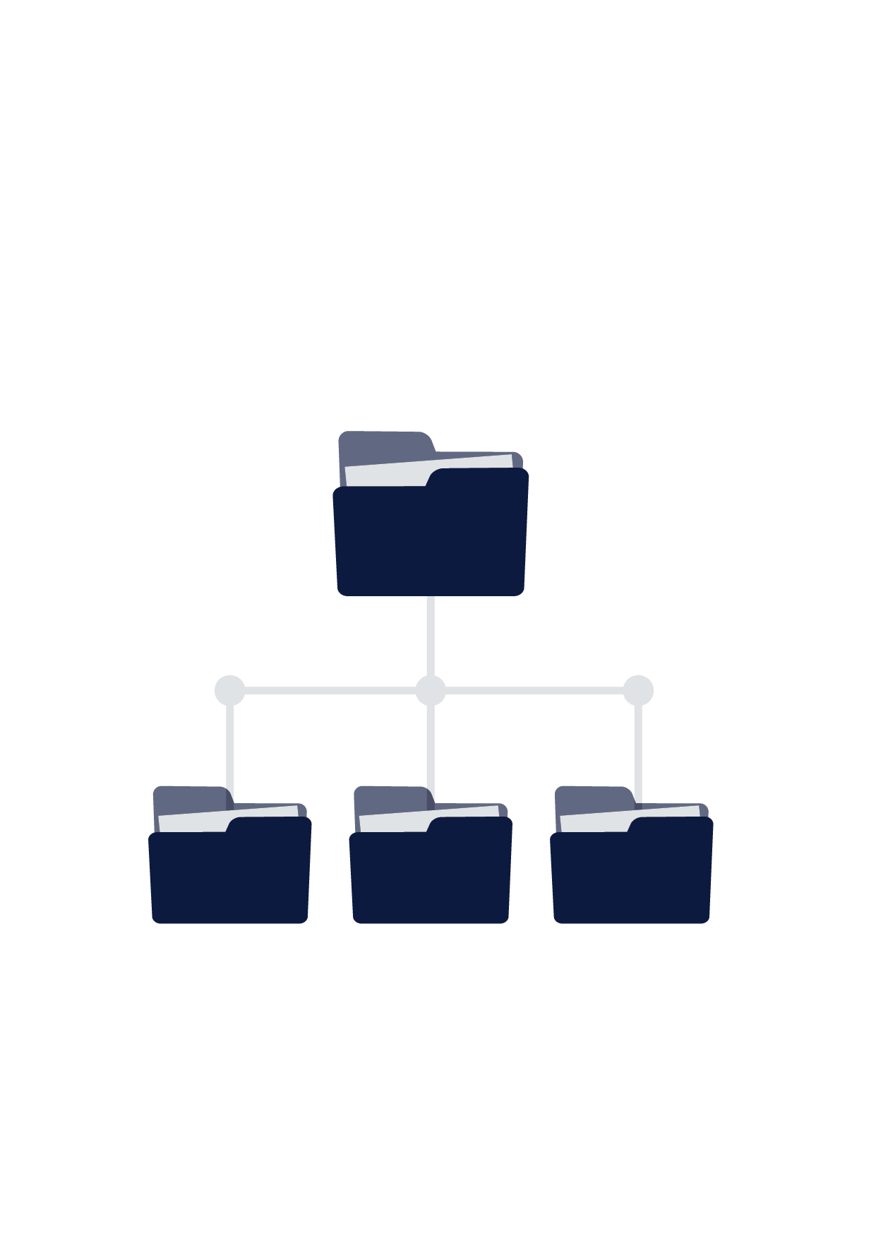 Asset  Management